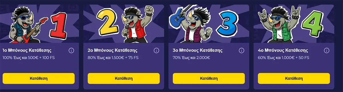 Casino deposit bonus steps showing first, second, third, and fourth deposit offers